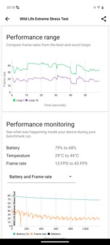 Fotogalerie realme GT 7 Pro: Fotky z telefonu - fotografie č.3