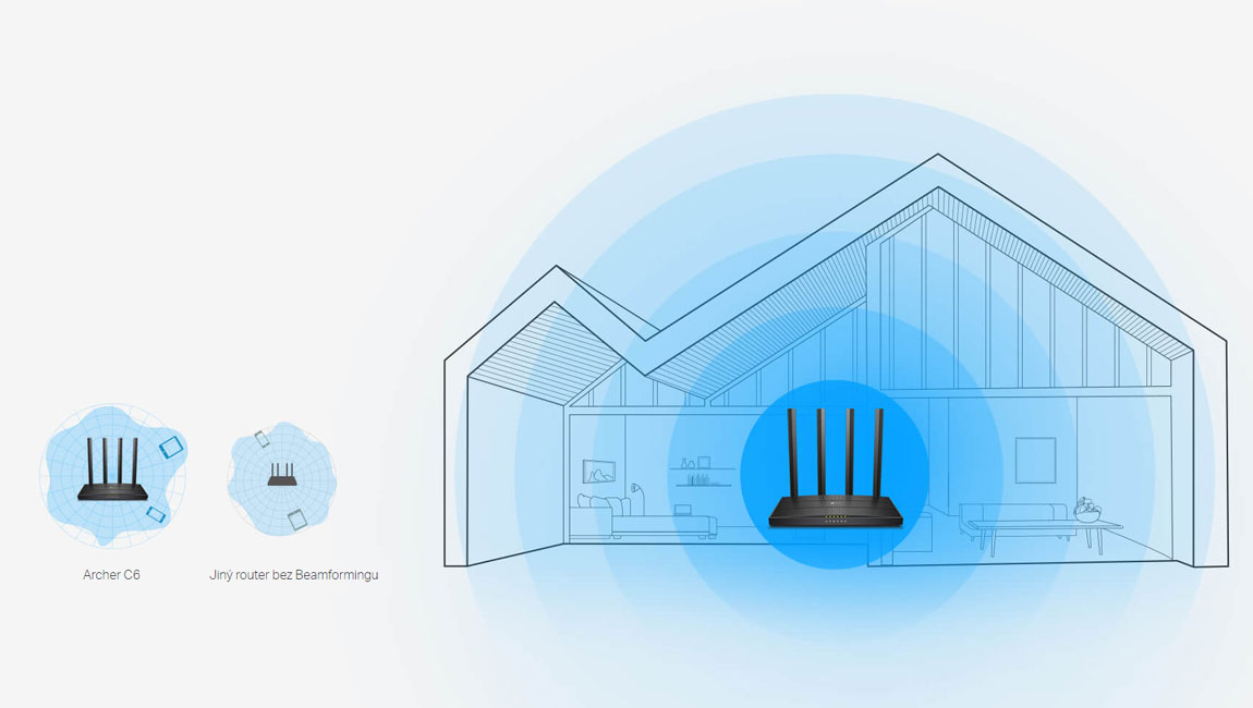 TP-Link C6U