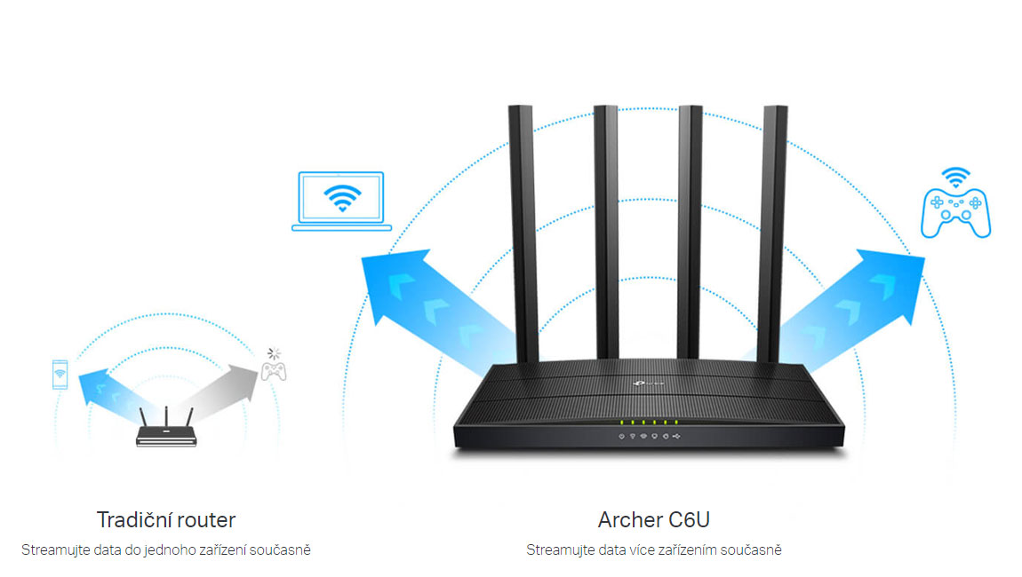 TP-Link C6U