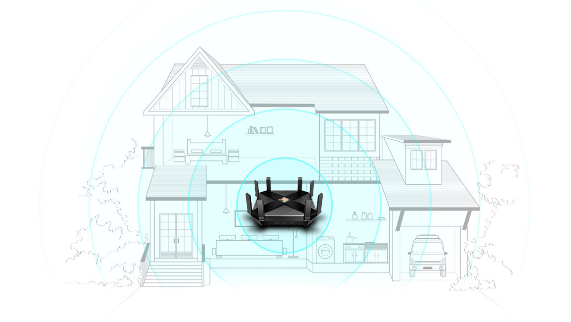 TP-Link Archer AX6000