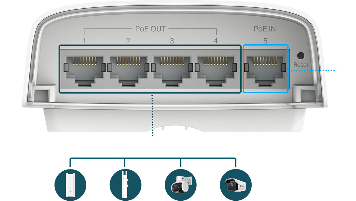 TP-Link SG2005P-PD