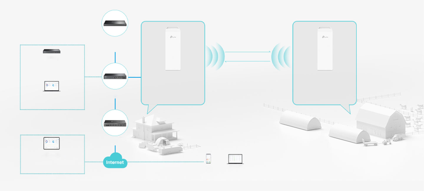 TP-Link EAP211-Bridge KIT